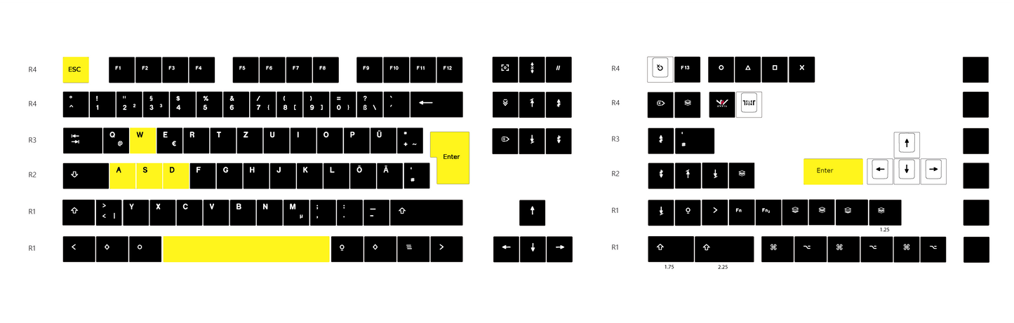 ANVIL PBT Keycaps - ISO DE - Cyber Kit