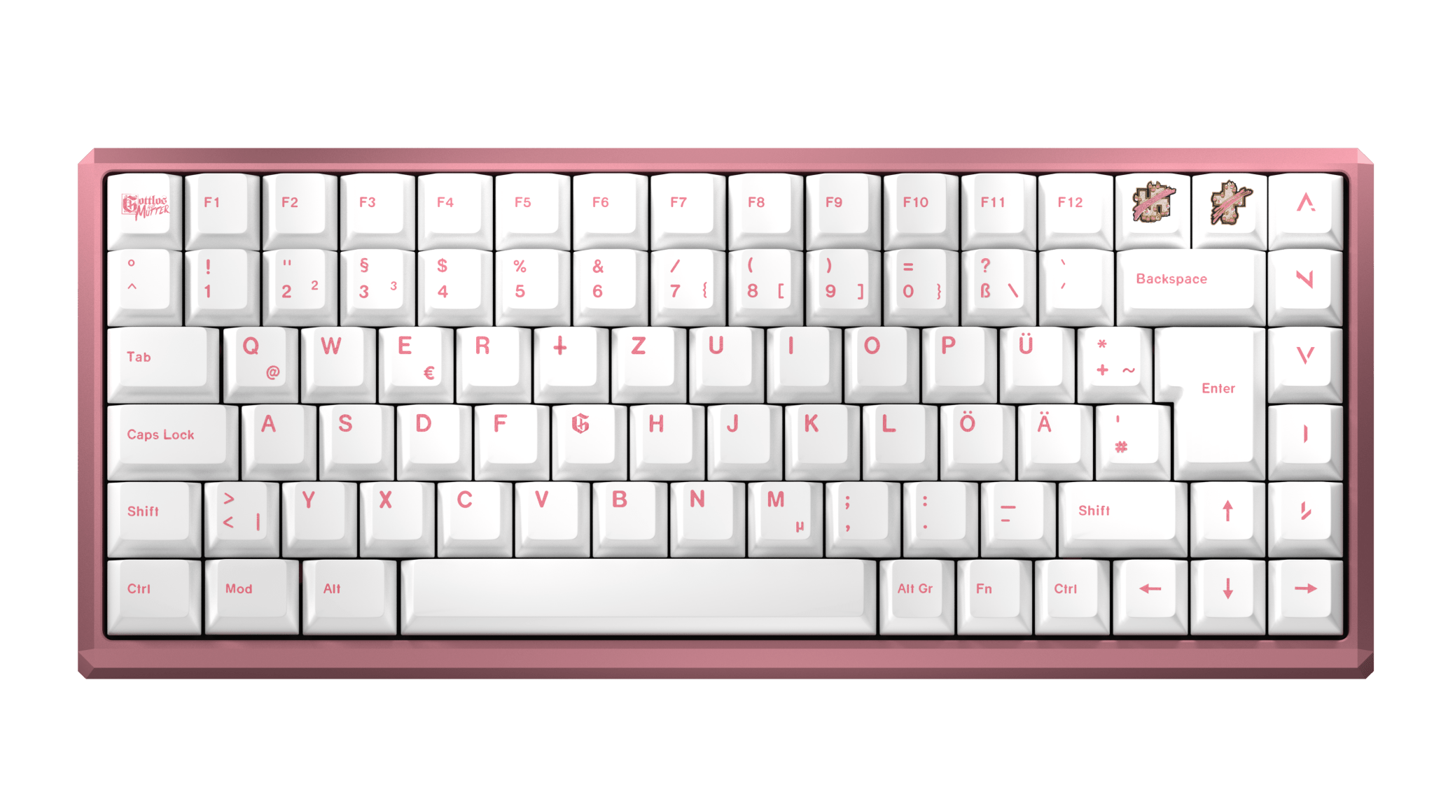 ANVIL PBT Keycaps – ISO DE | Gottlos auf Mutter Edition – nvil.gg ...