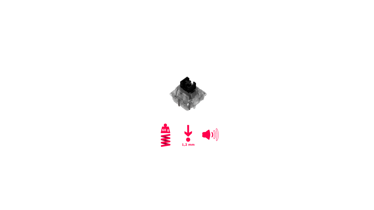 GATERON Switches