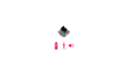 GATERON Switches