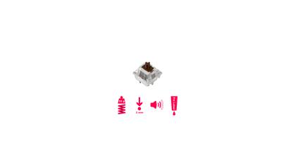 GATERON Switches