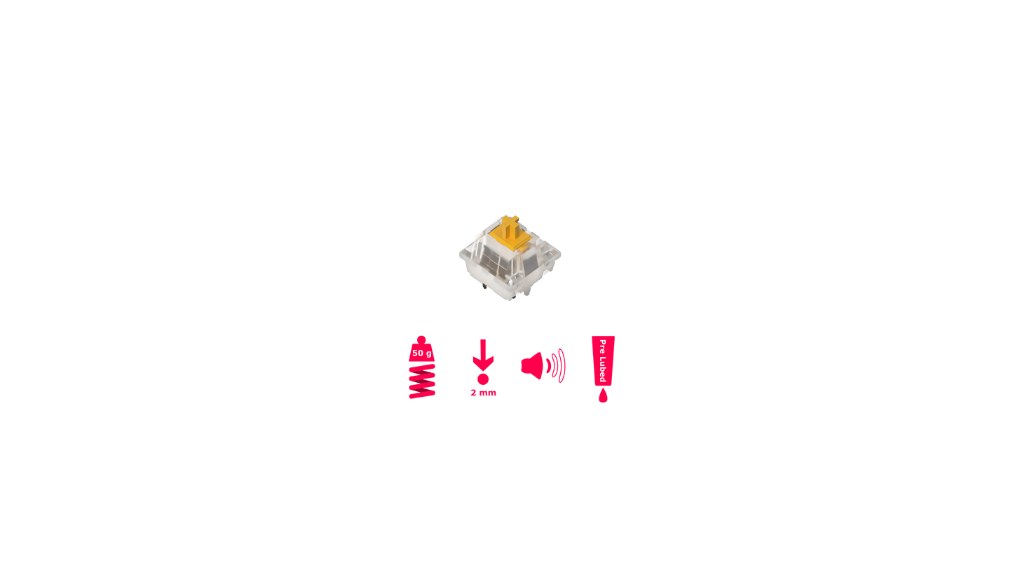 GATERON Switches