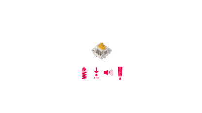GATERON Switches